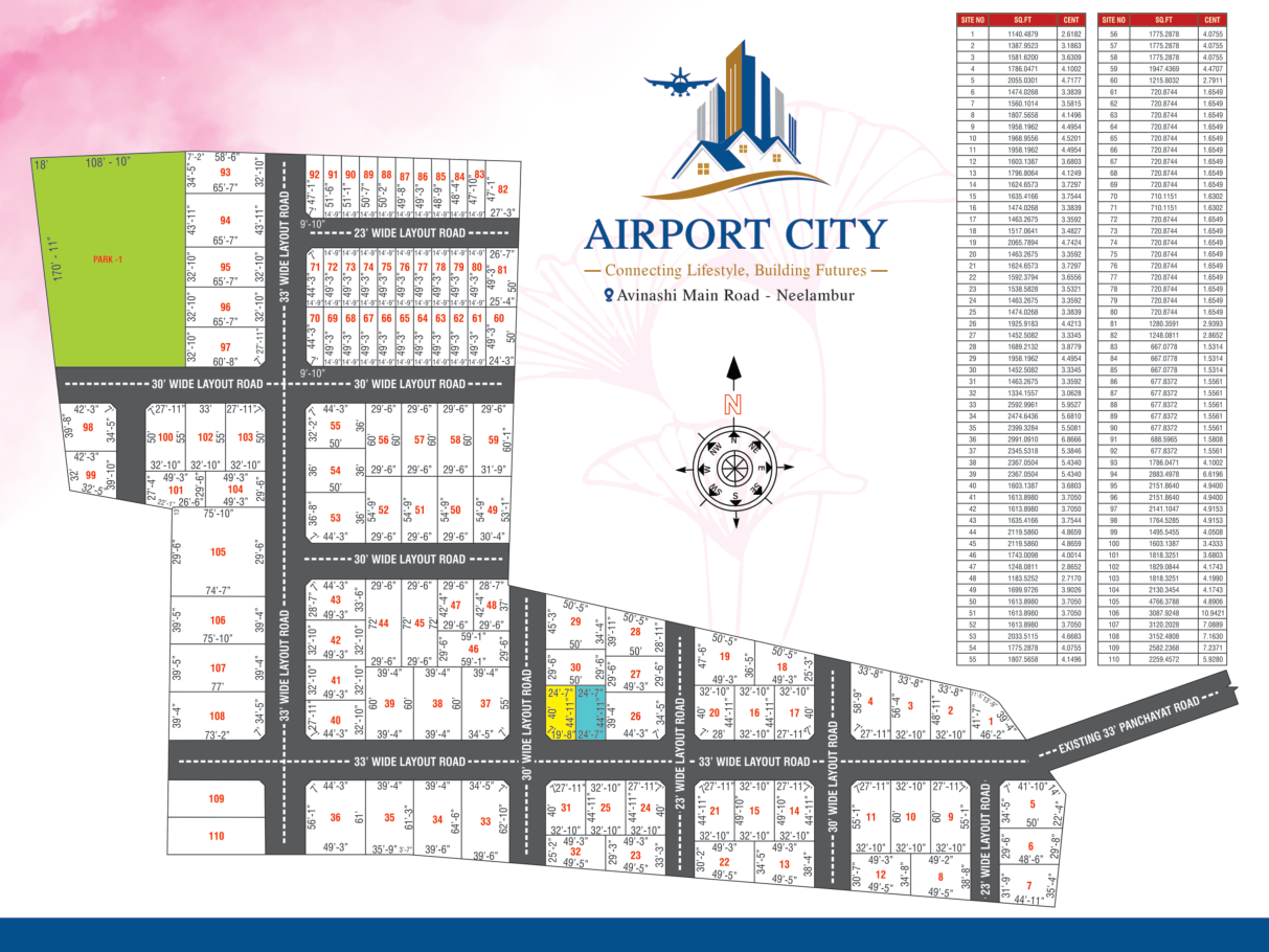 Official DTCP & RERA approved layout map of Greens Airport City with 110 numbered plots, Neelambur
